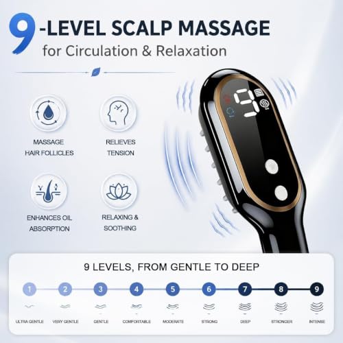 Laser Hair Growth Comb | Regrowth Treatment Device