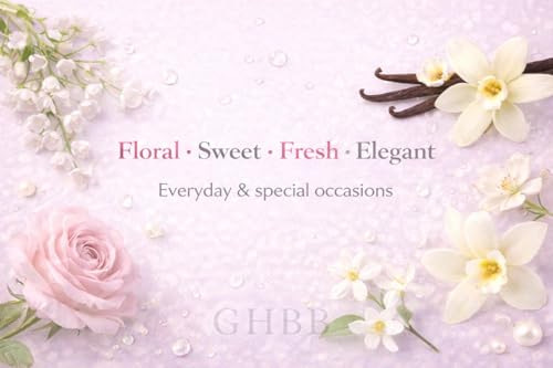 Women's Perfume Sampler Set – 12 Designer Fragrance Samples