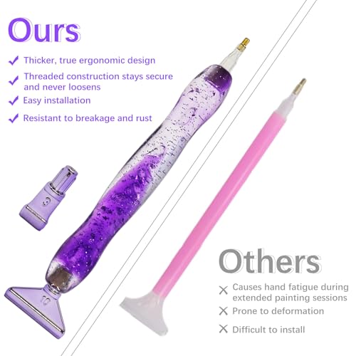 5D Diamond Painting Pen Kit 26-Piece with 15 Nibs & Accessories
