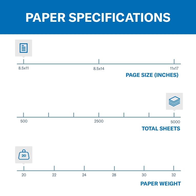 Hammermill Colored Paper, 20 lb Cream Printer Paper, 8.5 x 11-10 Ream (5,000 Sheets) - Made in the USA, Pastel Paper, 168030C