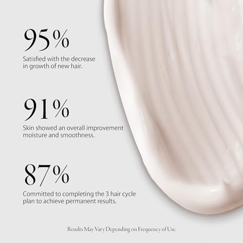 Egyptian Cyperus Rotundus Organic Hair Removal Maintenance Cream | Organic Red Saad Oil Concentrate | Post-Wax Care | Rose, Jasmine & Lavender Scented | Made in the USA.