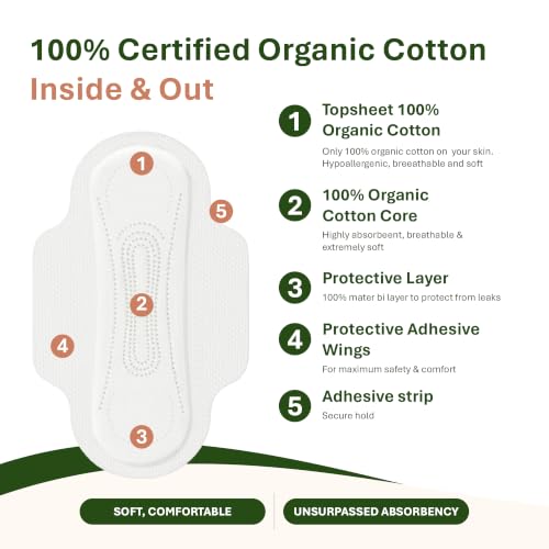Organyc Super Flow Overnight Feminine Pads - 100% Organic Cotton, Heavy Flow, Leak-Proof, 28 Count