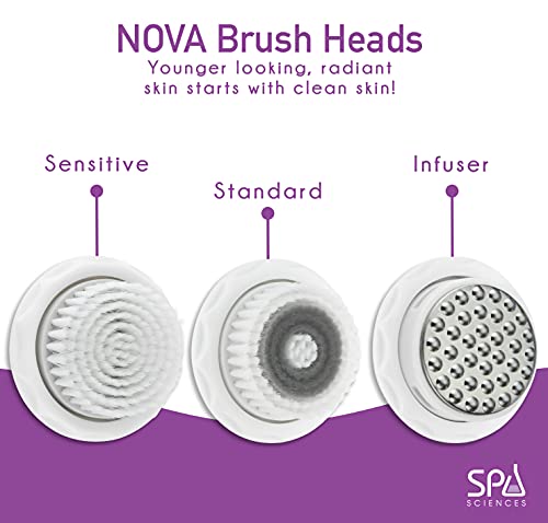Spa Sciences NOVA Skin Cleansing Brush Head Replacement for Facial Cleansing