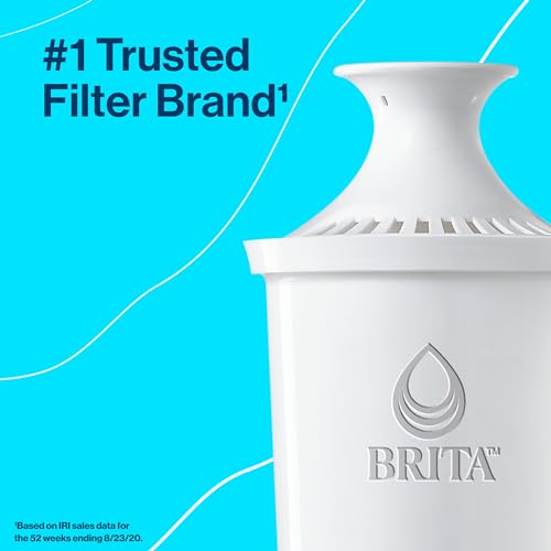 Brita Metro Water Filter Pitcher with SmartLight Filter Change Indicator, BPA-Free, Replaces 1,800 Plastic Water Bottles a Year, Lasts Two Months, Includes 1 Filter, Small - 6-Cup Capacity, Fiery Red