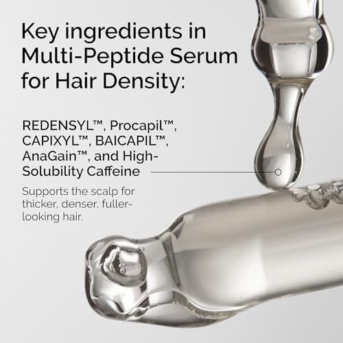 Hair & Scalp Collection Set - Glycolic Acid Toner + Peptide Serum