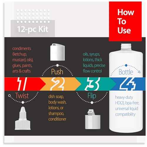 Bar5F 33.8oz 3-Pack Large HDPE Plastic Bottles with 9 Caps in 3 Styles | Pump, Squeeze, Squirt | Shampoo, Conditioner, Condiments, Ketchup, Bleach, Cleaners, Alcohol, Food Safe | BPA-Free, 1 Liter