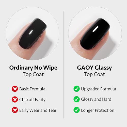 GAOY No Wipe Gel Top Coat - High Gloss UV Nail Polish (2x16ml)