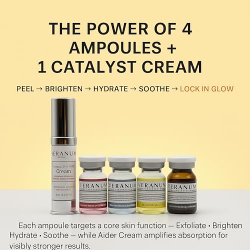 7-Day Glow Trial Kit ? 5-Piece Ampoule + Aider Cream System | MicroFusion 2X Absorption | Vitamin C + Collagen + Centella EV | K-Beauty Discovery Set for Hydration & Radiance (5 Mini Sizes)