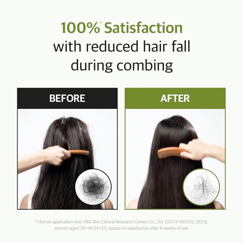 Ryo ROOT:GEN Shampoo for Hair Loss & Breakage | Volumizing