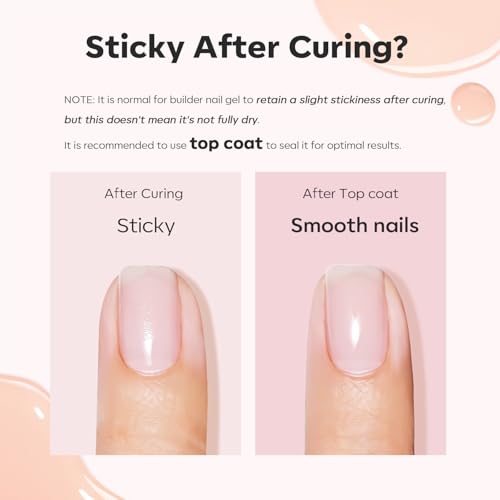 modelones Builder Nail Gel 2 Pcs Clear & Nude Cover Base Coat B-Clear Nude-2