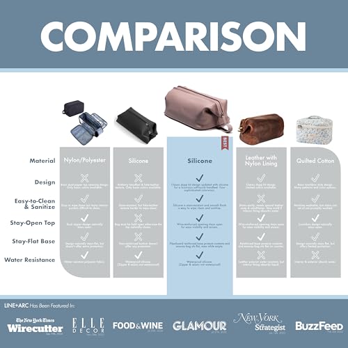 LINE+ARC Easy-to-Clean Silicone Dopp Kit (As Seen in Glamour and GQ) Extra-Wide Opening Anti-Stain (Arctic, 3.5L) Toiletry Bag Travel Set Makeup Organizer Cosmetics Case Fabric Simple Hang Loop
