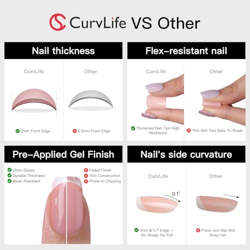 CurvLife Medium Almond Cat Eye Press On Nails, Aurora Wings Blue,