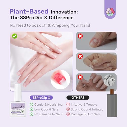 SAVILAND Gentle Dip Powder Remover Kit with Scraper & File - 15ml