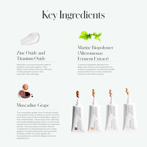 Shaklee YOUTH Activating BB Cream SPF 30 - Medium