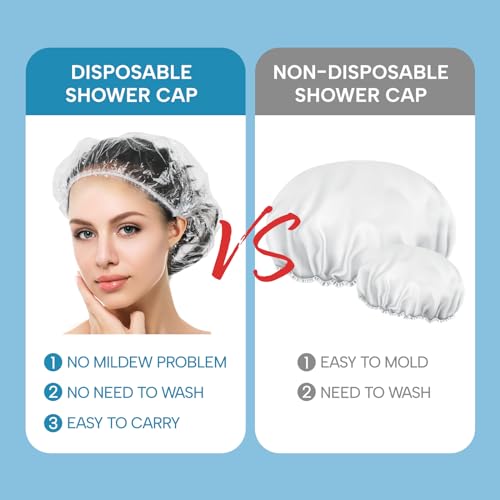 Disposable Shower Caps for Women - Clear Waterproof 32 Count - Thick Plastic, Travel & Hotel Use