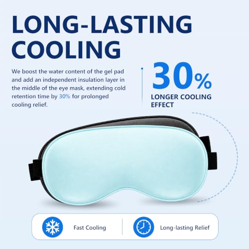 Cooling Eye Mask for Migraine Relief - 2 Pack Gel Ice Mask