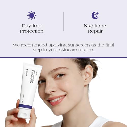 Juland 5% Niacinamide Face Moisturizer Plant Extract Relief Cream Facial Moisturizer Cream for Soothing, Brightening, Hydrating, Repair Skin Barrier, and Stabilize Skin, For All Skin Types