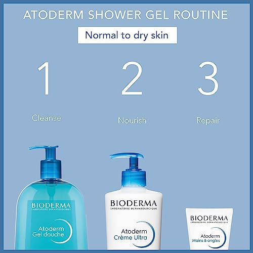 Bioderma - Atoderm Hydrating Shower Gel Body Wash - Moisturizing Face and Body Cleanser for Normal to Dehydrated Sensitive Skin