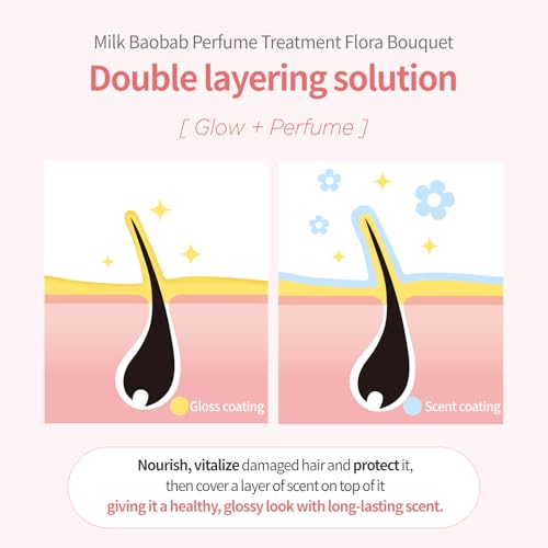 Milk Baobab Shampoo & Conditioner Set - Hydrating Floral Scent, 16.9 fl oz Each