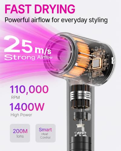 Dark High-Speed Ionic Hair Dryer with Diffuser - CELEBEAUTY, Fast-Drying, Quiet, Lightweight