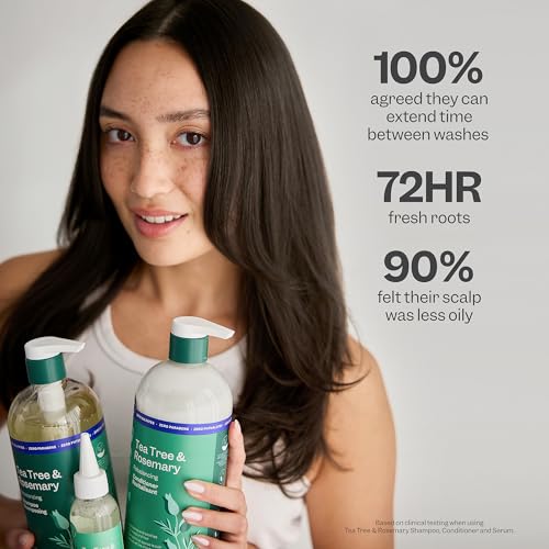 Renpure Tea Tree & Rosemary Scalp Serum - Plant-Based, 4 Fl Oz