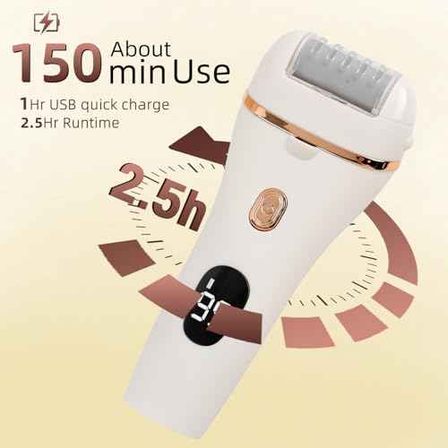 Electric Callus Remover for Feet, 17-in-1 Professional Pedicure Kit, Foot Scrubber Electric Foot File for Hard Cracked Dry Dead Skin, 3 Rollers, 2 Speed, Battery Display