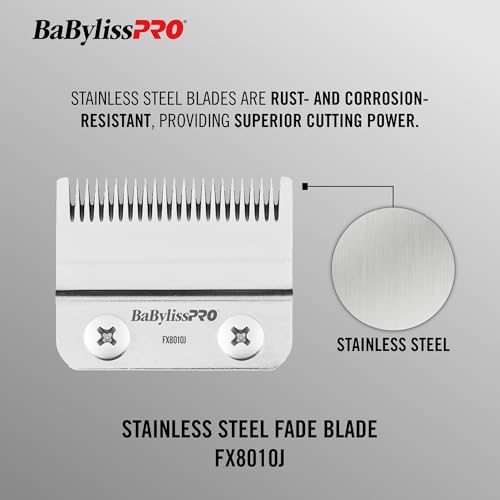 Replacement Fade Clipper Blades for FX870, FX825, FX673 Clippers and most 2-hole blade systems