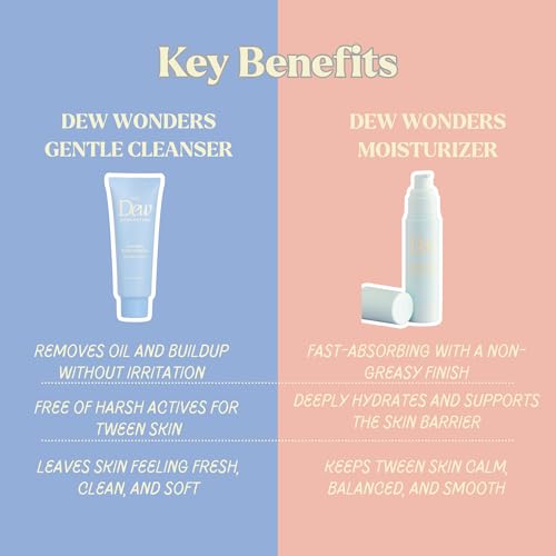 Dew-O Kit Kids Skin Care Set with Cleanser & Moisturizer | Skincare for Kids Face Wash + Travel Bag | Gentle Teen Skin Care