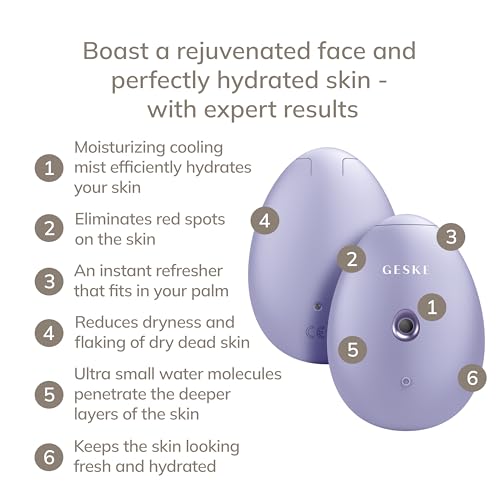 GESKE SmartAppGuided¢â Facial Hydration Refresher | 4 in 1 | Water Atomizer | Moisturizing Spray Machine | Face Mister | Humidifier for Natural Glow | Reduce Redness & Dry Skin