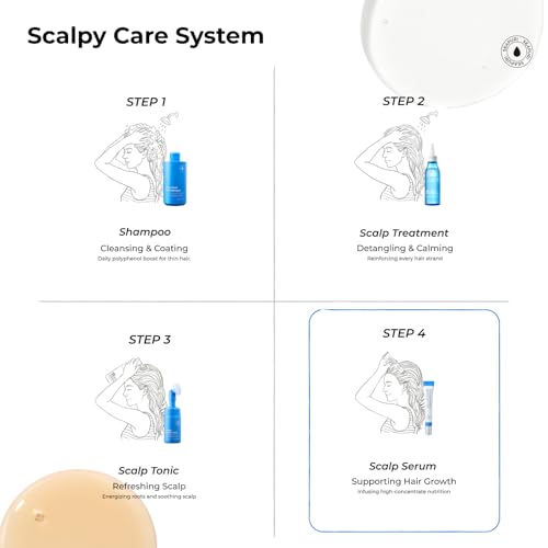 Seapuri Hair Growth Serum for Thinning Hair - Scalp Treatment