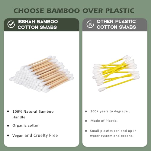 Isshah Organic Bamboo Cotton Swabs - Double Tip Biodegradable (2000 Count)