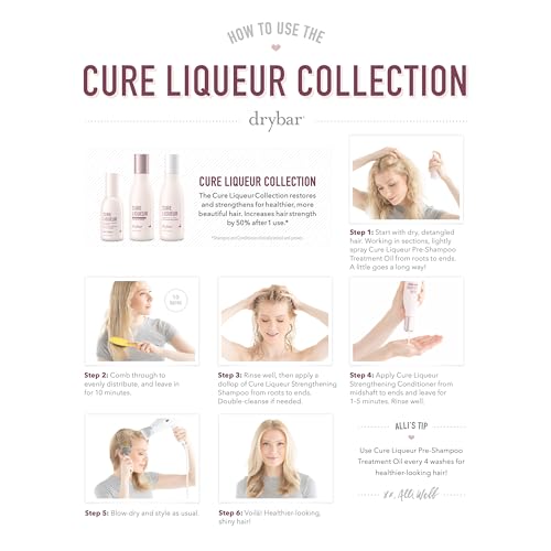 Drybar Cure Liqueur Restorative Pre-Shampoo Treatment Oil