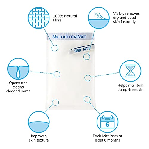 MicrodermaMitt Original Exfoliating Mitt – Turkish Kessa Glove