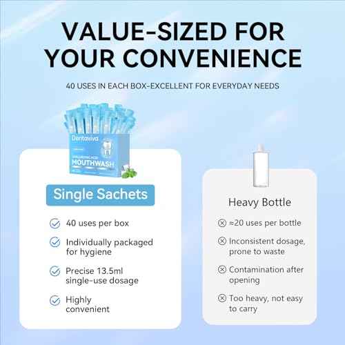 Travel Size Mouthwash ? 40 Individual Packets ? Dry Mouth Relief Strips with Hyaluronic Acid & Probiotics ? Alcohol, Fluoride & Gluten Free ? Xylitol Cavity Prevention | Travel Oral Care