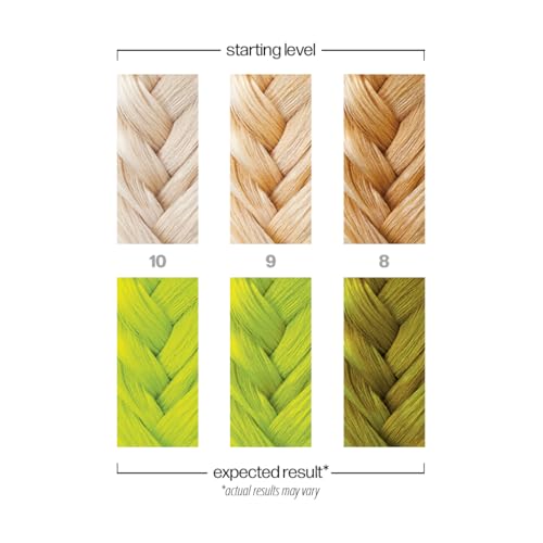 Danger Jones Adrenaline Neon Green Semi-Permanent Hair Color