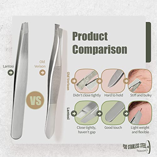 Eyebrow Tweezer Set for Women & Men Professional Slant and Pointed Tweezers Set with Case Precision Tweezers Kit for Facial Hair, Splinter and Ingrown Hair Removal(Sliver4 piece)