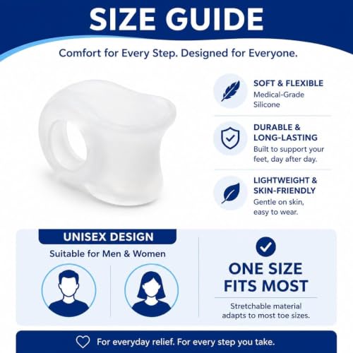 2 Pack Gel Toe Separators for Men & Women, Bunion Corrector & Toe Alignment, Reusable