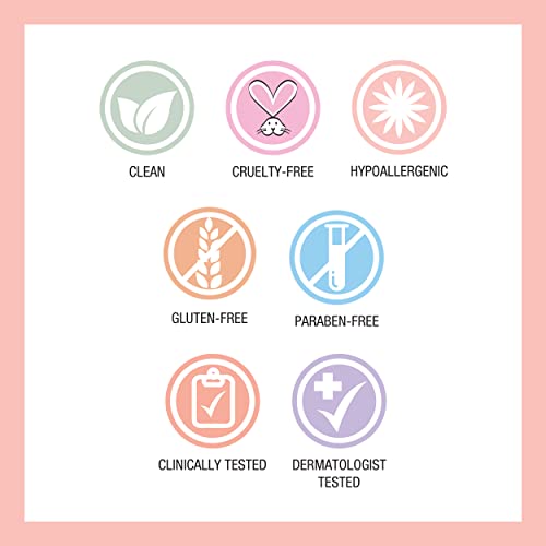 Physicians Formula Ros? All Day Highlighter Blush Face Powder, Blush Petal Glow, Shimmering Rose, Dermatologist Tested, Clinicially Tested (Pack of 2)