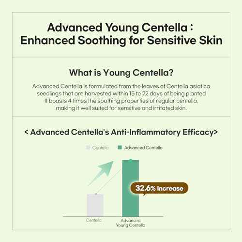 Calming Repair Cica Cream, Centella, Recovery Night Cream, 1.7 fl. oz