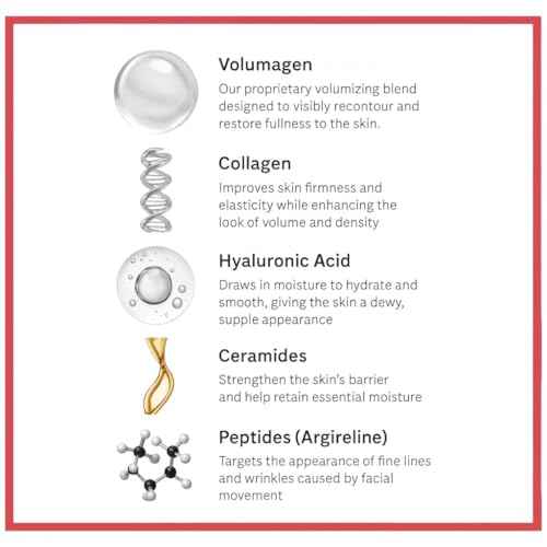 Consult Beaute Volumagen - Collagen Facial Serum Concentrate for Nourishing & Plumping Skin - Hydrates and Temporarily Fills for Smoother, Bouncy Skin - Hyaluronic Acid & Vitamin C - 2 Fl. Oz.