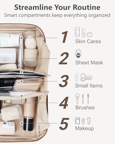 Travel Makeup Bag with 180° Flat Open Design & Waterproof Compartments