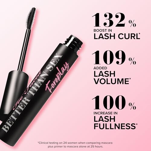 Too Faced Better Than Sex Waterproof Mascara Primer