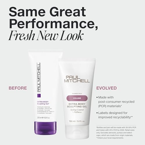 Paul Mitchell Extra-Body Sculpting Gel for Fine Hair