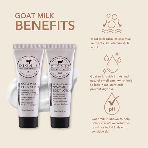 Dionis Goat Milk Body Lotion & Collagen Serum Hydration Kit