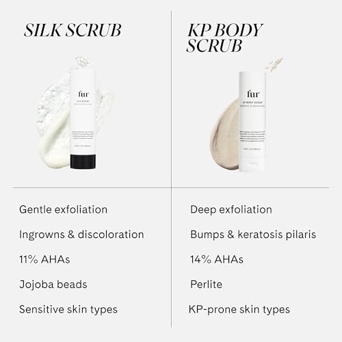 Fur Silk Scrub: Premium KP Bump Eraser - Powerful Exfoliating & Resurfacing Scrub to Smooth and Hydrate Skin While Preventing Ingrown Hairs with Natural Oils and AHAs - 6 Fl oz.
