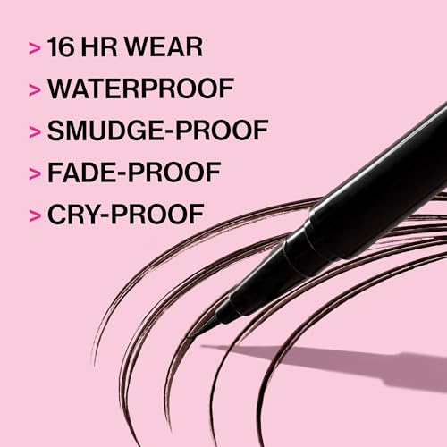 wet n wild Breakup Proof Skinny Ultra-Fine Brush Tip Waterproof Liquid Eyeliner Ultra Black (Pack of 2)