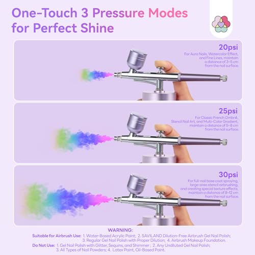 SAVILAND Airbrush Kit with Compressor 0.3mm Nozzle