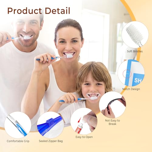10 Set Personal Hygiene Kit Bulk,12-IN-1 Individually Wrapped Blue Basic Toiletry Supplies Disposable Travel Toothbrushes and Hotel Vanity Set for Homeless,Guests,Charity