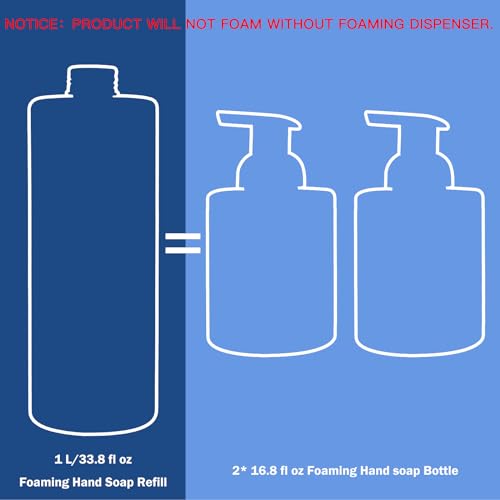 ROMIIE ZOI Foaming Hand Soap Refill, Ocean Mist, Gentle & Moisturizing Formula for Home & Kitchen, 1 L/ 33.8 FL OZ