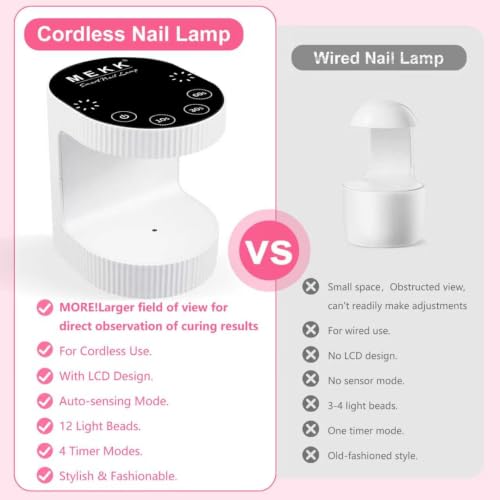 MEKK 24W Cordless UV LED Nail Lamp - White, Fast Curing Gel Nails